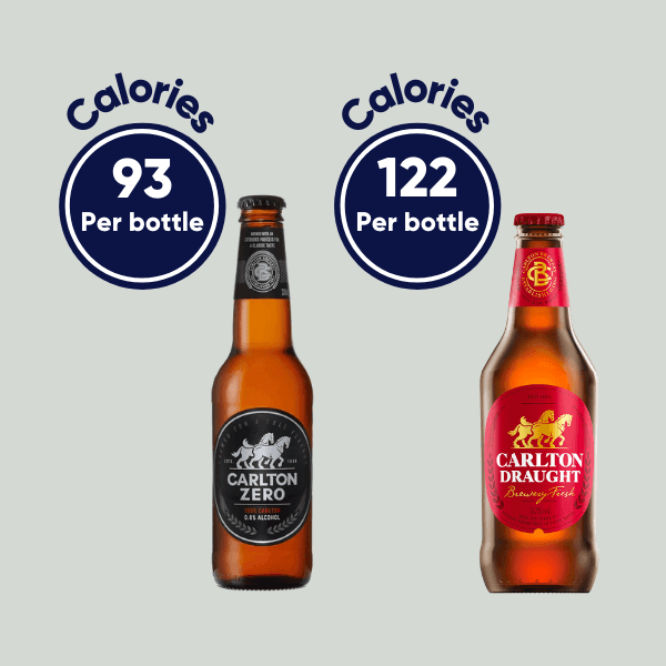 Going head-to-head: Carlton Zero vs Carlton Draught - Craftzero