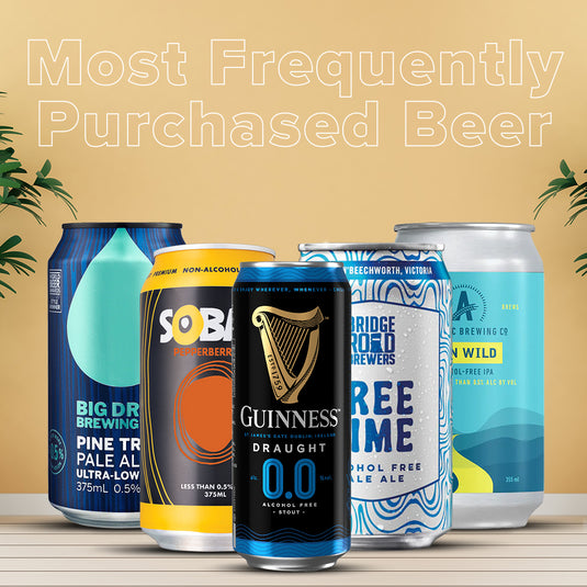 Most Frequently Purchased Beer - Craftzero